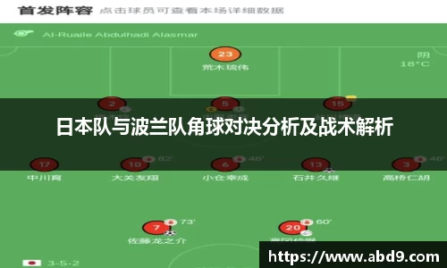 日本队与波兰队角球对决分析及战术解析